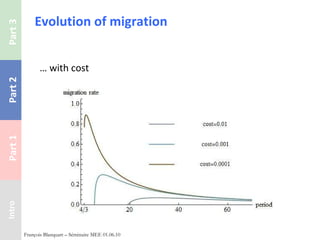 Evolution of migration …  with cost François Blanquart – Séminaire MEE 01.06.10 