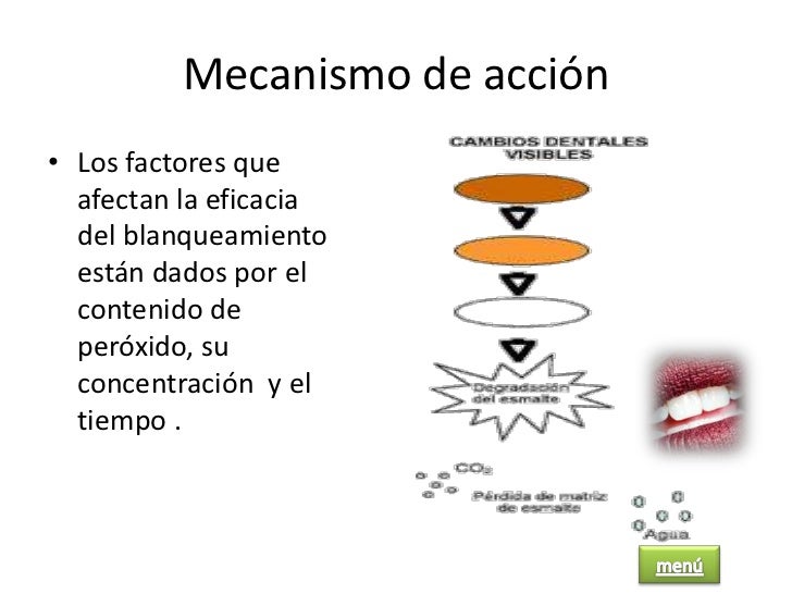 Blanqueamiento dental
