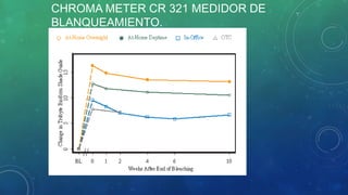 CHROMA METER CR 321 MEDIDOR DE
BLANQUEAMIENTO.
 