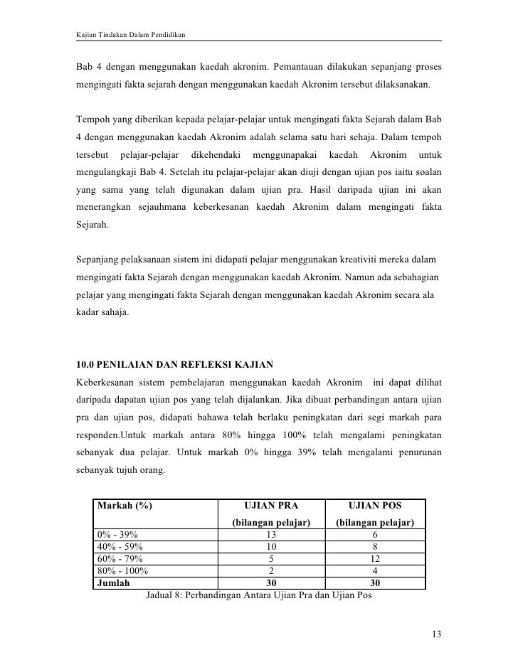 Cara Menulis Dapatan Kajian Sejarah