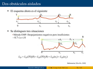 Dos obstáculos aislados
murillo@esi.us.es 7.56
7.7 Dos obstáculos aislados
El esquema ahora es el siguiente
Se distinguen tres situaciones
• Método EMP: Despejamientos negativos pero insuficientes
z1
O1 O2 RT
z2 z3 z4
0 x1 x2 x3
O1
O2
R
T
0 x1 x2 x
h1
h2
3
)()()()( 2121 υυ DDDDD LLRTOLRTOLL +=+=
07.0 ≤≤− υ
Referencia: [Murillo, 2008]
fasandoval@utpl.edu.ec CI CI-Large-Scale Path Loss 52 / 115
 