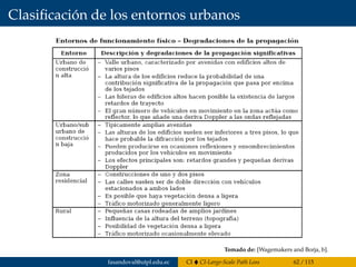 Clasiﬁcación de los entornos urbanosClasiﬁcaci´on de entornos urbanos
Deﬁniciones sacadas de la norma ITU-R P1411-3.
Tomado de: [Wagemakers and Borja, b].
fasandoval@utpl.edu.ec CI CI-Large-Scale Path Loss 62 / 115
 