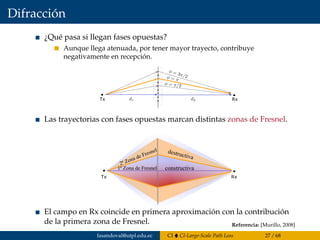Difracción
¿Qué pasa si llegan fases opuestas?
Aunque llega atenuada, por tener mayor trayecto, contribuye
negativamente en recepción.
Tx Rx
Las trayectorias con fases opuestas marcan distintas zonas de Fresnel.
El campo en Rx coincide en primera aproximación con la contribución
de la primera zona de Fresnel. Referencia: [Murillo, 2008]
fasandoval@utpl.edu.ec CI CI-Large-Scale Path Loss 27 / 68
 