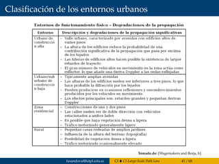 Clasiﬁcación de los entornos urbanosClasiﬁcaci´on de entornos urbanos
Deﬁniciones sacadas de la norma ITU-R P1411-3.
Tomado de: [Wagemakers and Borja, b].
fasandoval@utpl.edu.ec CI CI-Large-Scale Path Loss 41 / 68
 