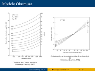 Modelo Okumura
oubt, check the results using known test cases, or engineering judgment. For
nstance, if increasing the antenna height increases the median path loss, then
he sign of the antenna height correction factor is clearly reversed.
Figure 7.9 shows plots of Amu versus frequency for various distances. Figure
.10 shows the base station height gain factor in urban areas versus effective
100
10
20
30
40
BasicmedianattentuationAmu(f,d)(dB)
50
60
70
hm = 3 m
hb = 200 m
Urban area
200 300 500
Frequency f (MHz)
700 1000 2000 3000
100
100
80
80
60
60
50
50
40
40
30
30
20
20
10
10
5
5
2
2
1
1 d(km)
igure 7.9 Plot of Amu versus frequency for use with the Okumura model. (Figure 4.7
Ref. 13, courtesy of Wiley.)Gráﬁca de Amu versus frecuencia.
Referencia: [Seybold, 2005]
height for various distances, while Figure 7.11 shows the vehicle antenna
height gain factor versus effective antenna height for various frequencies and
levels of urbanization. Figure 7.12 shows how the base station antenna height
is measured relative to the mean terrain height between 3 and 15km in the
direction of the receiver.
Example 7.4. Consider a system with the following parameters:
PROPAGATION IN BUILT-UP AREAS 149
30
20
10
–10
–20
–30
20 30 50
Base station effective antenna height hte (m)
70 100 200 300 500 700 1000
0
d (km)
d(km)
100
80
70
60
50
40
20
1
3
5
10
70~
100
60
40
20
1~10
HeightgainfactorHtu(hte,d)(dB)
Urban area
hte = 200 m
Figure 7.10 Plot of Htu, the base station height correction factor, for the Okumura
model. (Figure 4.8 from Ref. 13, courtesy of Wiley.)
Gráﬁca de Htu, el factor de corrección de la altura de la
BS.
Referencia: [Seybold, 2005]
fasandoval@utpl.edu.ec CI CI-Large-Scale Path Loss 49 / 68
 