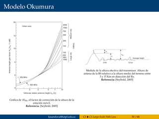 Modelo Okumura
150 NEAR-EARTH PROPAGATION MODELS
2000
1000
700
400
200
100
100
200
400~
1000
20
15
10
AntennaheightgainfactorHru(hre,f)(dB)
5
0
–5
1 2 3 5 7 10
Vehicular station antenna height hre (m)
400 MHz
200 MHz
Urban area
MediumcityLargecity
f(MHz)
Figure 7.11 Plot of Hru, the mobile station height correction factor for the Okumura
model. (Figure 4.9 from Ref. 13, courtesy of Wiley.)
h te
h t
h
Gráﬁca de Hru, el factor de corrección de la altura de la
estación móvil.
Referencia: [Seybold, 2005]
200
400~
1000
Antennaheightgainf
5
0
–5
1 2 3 5 7 10
Vehicular station antenna height hre (m)
400 MHz
200 MHz
Large
Figure 7.11 Plot of Hru, the mobile station height correction factor for the Okumura
model. (Figure 4.9 from Ref. 13, courtesy of Wiley.)
3 km 15 km
Average height
h te
h t
h
Figure 7.12 Measuring effective transmitter height. (Figure 4.10 from Ref. 13, cour-
tesy of Wiley.)
Medida de la altura efectiva del transmisor. Altura de
antena de la BS relativo a la altura media del terreno entre
3 y 15 Km en dirección del Rx.
Referencia: [Seybold, 2005]
fasandoval@utpl.edu.ec CI CI-Large-Scale Path Loss 50 / 68
 