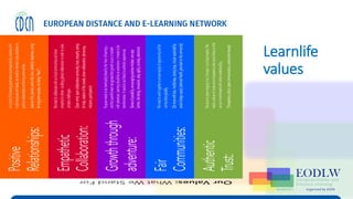 Why it works for Learnlife
• Learner-centered teaching and learning grounded in the research
• Paradigm: https://www.learn...