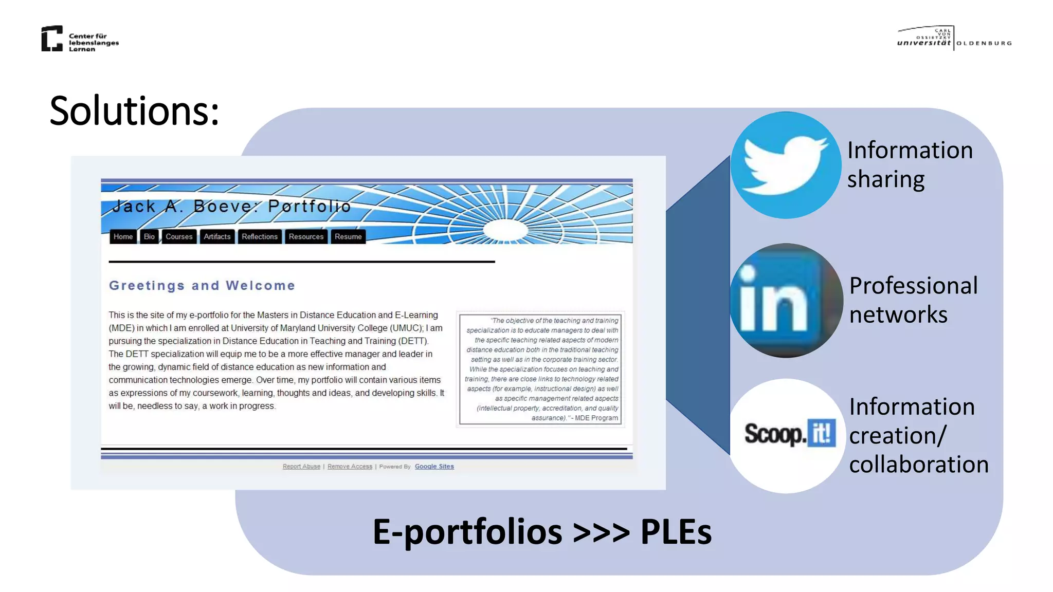 Solutions:
E-portfolios >>> PLEs
Information
sharing
Professional
networks
Information
creation/
collaboration
 