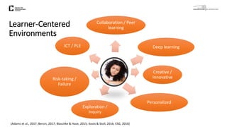 Learner-Centered
Environments
Collaboration / Peer
learning
Deep learning
Creative /
Innovative
Personalized
Exploration /
Inquiry
Risk-taking /
Failure
ICT / PLE
(Adams et al., 2017; Bersin, 2017; Blaschke & Hase, 2015; Kools & Stoll, 2016; ESG, 2016)
 