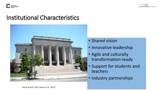 Institutional Characteristics
(Kools & Stoll, 2016; Adams et al., 2017)
• Shared vision
• Innovative leadership
• Agile and culturally
transformation-ready
• Support for students and
teachers
• Industry partnerships
 