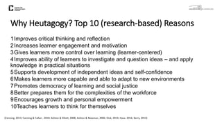 1Improves critical thinking and reflection
2Increases learner engagement and motivation
3Gives learners more control over learning (learner-centered)
4Improves ability of learners to investigate and question ideas – and apply
knowledge in practical situations
5Supports development of independent ideas and self-confidence
6Makes learners more capable and able to adapt to new environments
7Promotes democracy of learning and social justice
8Better prepares them for the complexities of the workforce
9Encourages growth and personal empowerment
10Teaches learners to think for themselves
Why Heutagogy? Top 10 (research-based) Reasons
(Canning, 2013; Canning & Callan , 2010; Ashton & Elliott, 2008; Ashton & Newman, 2006; Dick, 2013; Hase, 2016; Kerry, 2013)
 