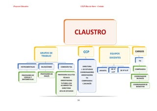 BLAS DEOTERO. PROYECTO EDUCATIVO DE CENTRO..pdf
