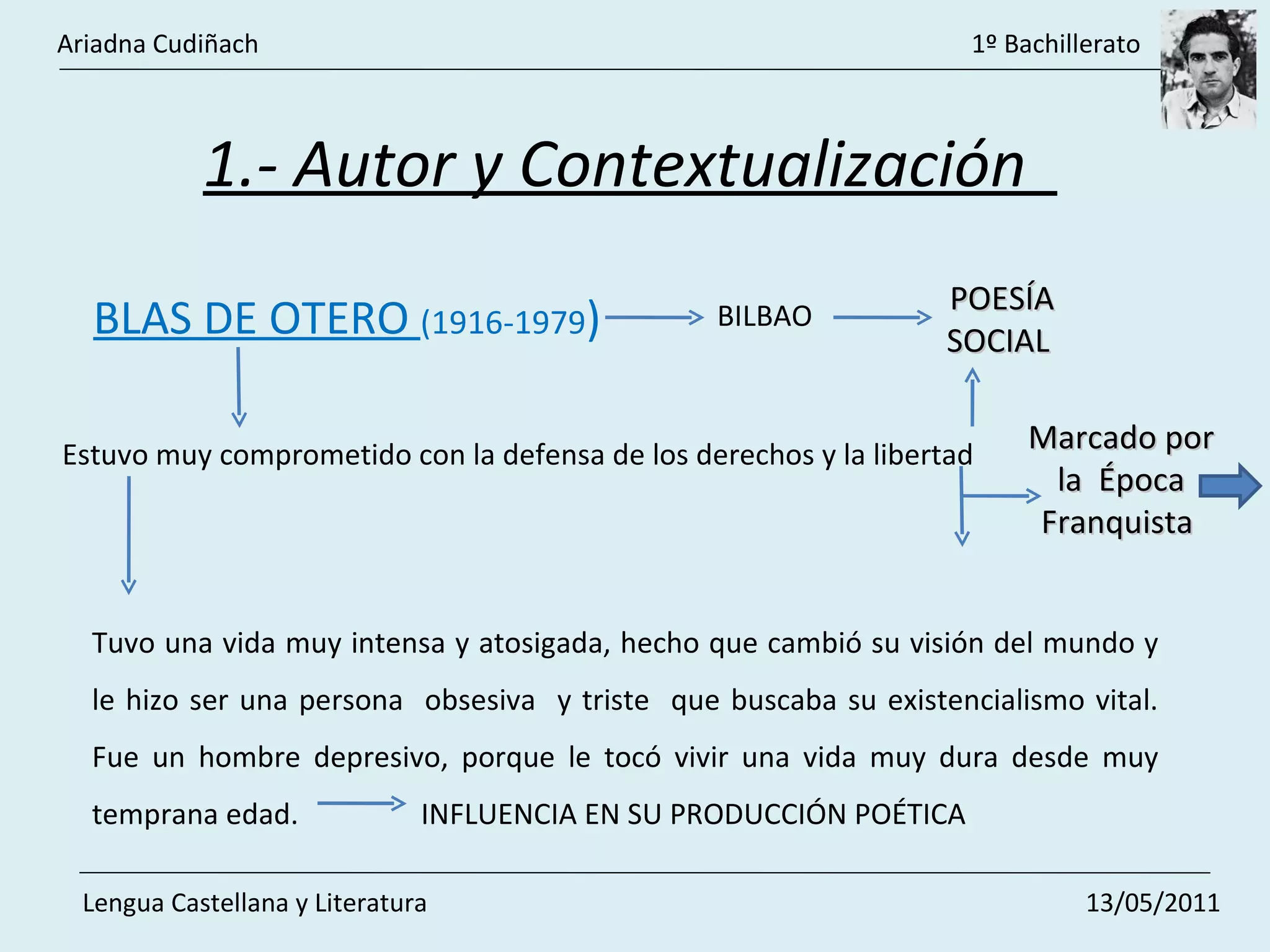 1.- Autor y Contextualización  BLAS DE OTERO  (1916-1979 ) BILBAO POESÍA SOCIAL  Estuvo muy comprometido con la defensa de los derechos y la libertad  Marcado por la  Época Franquista  Tuvo una vida muy intensa y atosigada, hecho que cambió su visión del mundo y le hizo ser una persona  obsesiva  y triste  que buscaba su existencialismo vital. Fue un hombre depresivo, porque le tocó vivir una vida muy dura desde muy temprana edad.  INFLUENCIA EN SU PRODUCCIÓN POÉTICA Ariadna Cudiñach    1º Bachillerato Lengua Castellana y Literatura    13/05/2011 
