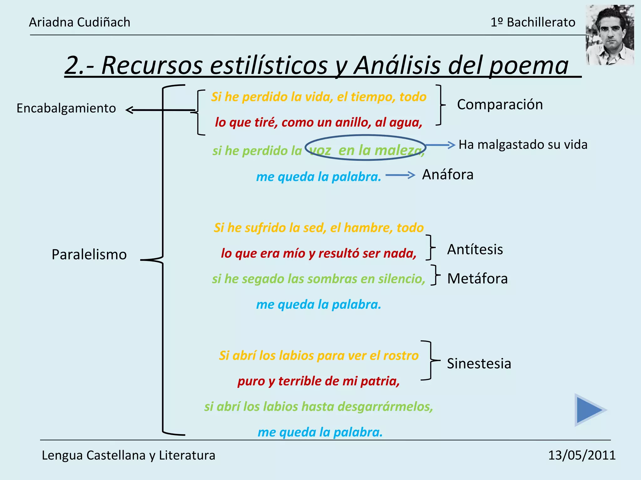 2.- Recursos estilísticos y Análisis del poema  Si he perdido la vida, el tiempo, todo  lo que tiré, como un anillo, al agua,  si he perdido la  voz  en la malez a,  me queda la palabra.  Si he sufrido la sed, el hambre, todo  lo que era mío y resultó ser nada,  si he segado las sombras en silencio,  me queda la palabra.  Si abrí los labios para ver el rostro  puro y terrible de mi patria,  si abrí los labios hasta desgarrármelos,  me queda la palabra. Paralelismo  Comparación  Antítesis  Metáfora  Sinestesia  Ha malgastado su vida  Encabalgamiento  Anáfora  Ariadna Cudiñach    1º Bachillerato Lengua Castellana y Literatura    13/05/2011 