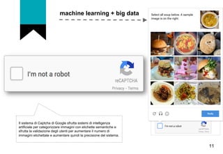 machine learning + big data
11
Il sistema di Captcha di Google sfrutta sistemi di intelligenza
artificiale per categorizza...