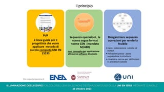 Il principio
PdR
è linea guida per il
progettista che vuole
applicare metodo di
calcolo completo UNI EN
15193
Sequenza operazioni , la
norma segue format
norme CEN (mandato
M/480)
non concepita per applicazione
attraverso software di calcolo
Riorganizzare sequenza
operazioni per renderla
fruibile
•input, elaborazione calcolo ed
output
•indicazioni passo - passo
seguendone la struttura
•rimando a norma per definizioni
e procedure calcolo
 