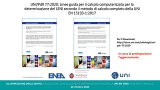 UNI/PdR 77:2020: Linee guida per il calcolo computerizzato per la
determinazione del LENI secondo il metodo di calcolo completo della UNI
EN 15193-1:2017
Per il Download:
http://store.uni.com/catalogo/uni-
pdr-77-2020
In corso di predisposizione
l’aggiornamento
 