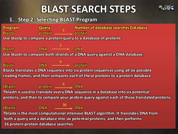 codoncode aligner blast search not opening