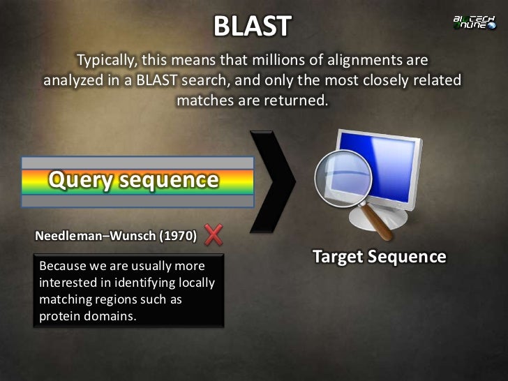BLAST [Basic Alignment Local Search Tool]