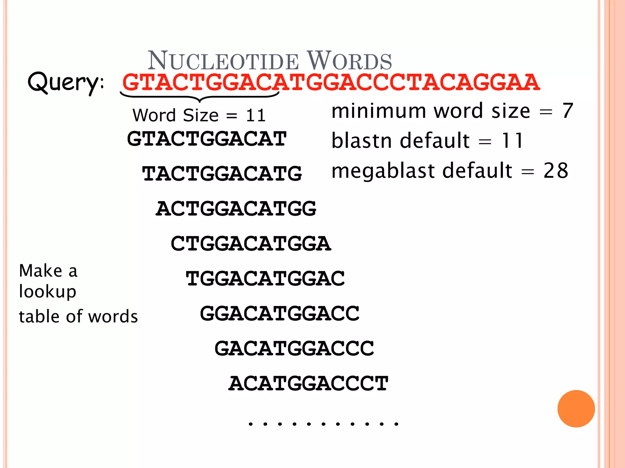 NUCLEOTIDE WORDS

Query: GTACTGGACATGGACCCTACAGGAA
Word Size = 11

minimum word size = 7
blastn default = 11
megablast default = 28

GTACTGGACAT
TACTGGACATG
ACTGGACATGG
CTGGACATGGA
Make a
TGGACATGGAC
lookup
GGACATGGACC
table of words
GACATGGACCC
ACATGGACCCT
...........

 