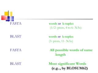 FASTA words or k-tuples
(1/2- prots, 4 to 6- NAs)
BLAST words or k-tuples
(3- prots, 11- NAs)
FASTA All possible words of same
length
BLAST Most significant Words
(e.g.., by BLOSUM62)
 