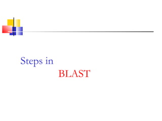 Steps in
BLAST
 
