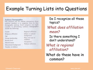 Coleman’s Classroom www.clmn.net
Example Turning Lists into Questions
Do I recognize all these
topics?
What does affiliation
mean?
Is there something I
don’t understand?
What is regional
affiliation?
What do these have in
common?
 