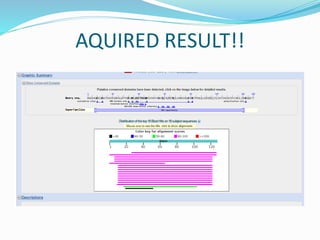 AQUIRED RESULT!!
 