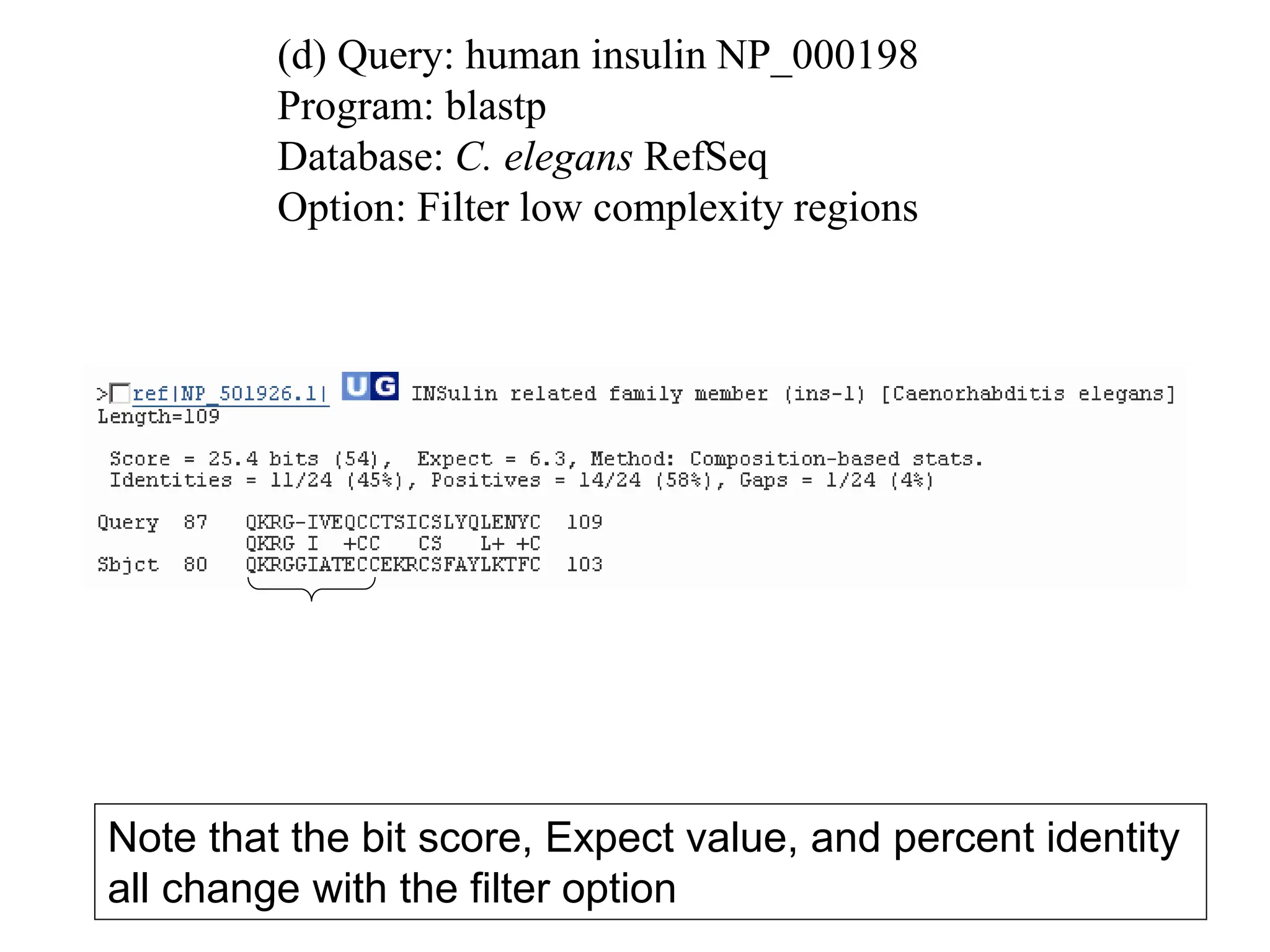 (d) Query: human insulin NP_000198
Program: blastp
Database: C. elegans RefSeq
Option: Filter low complexity regions
Note that the bit score, Expect value, and percent identity
all change with the filter option
 