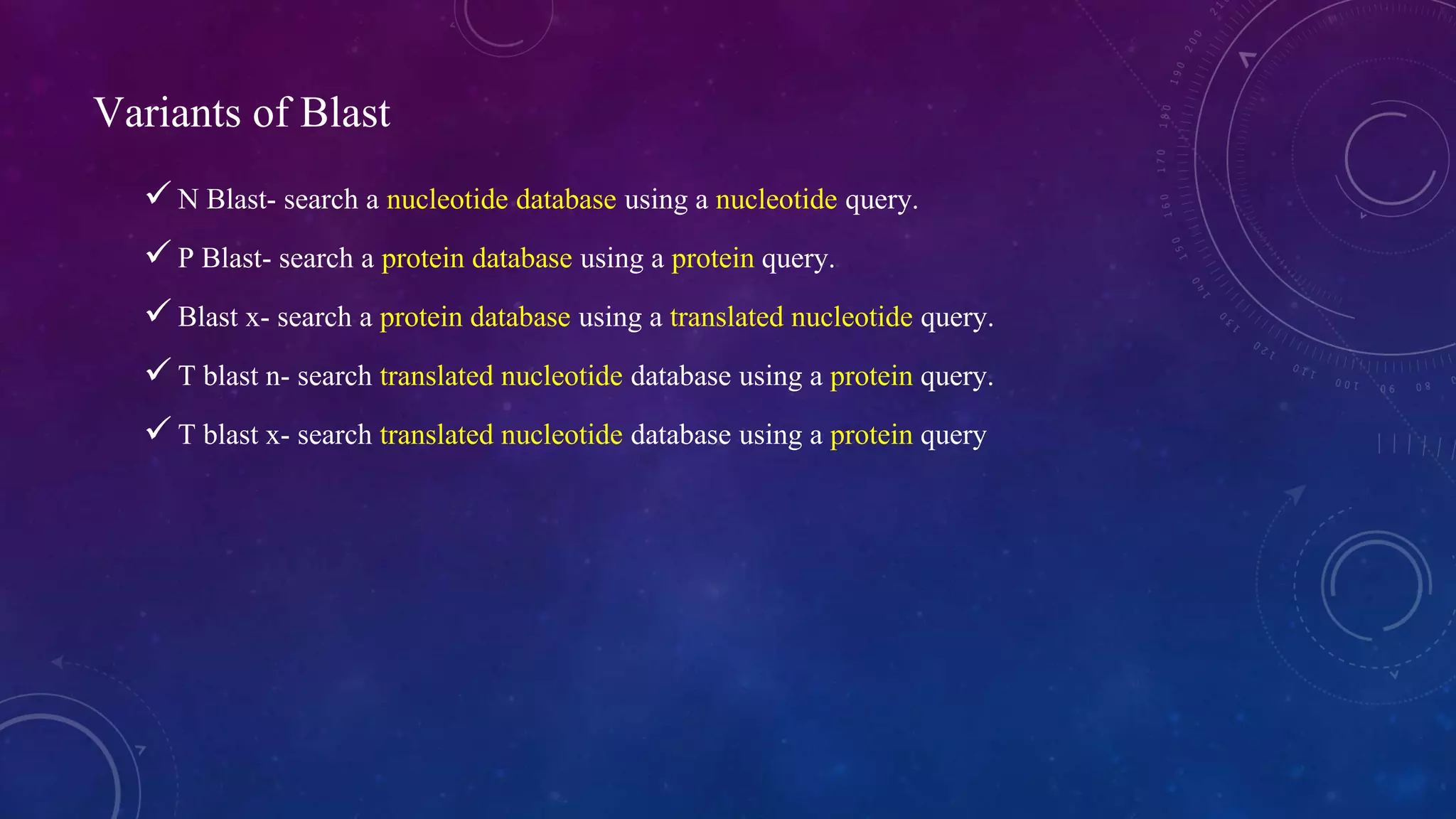 Variants of Blast 
 N Blast- search a nucleotide database using a nucleotide query. 
 P Blast- search a protein database using a protein query. 
 Blast x- search a protein database using a translated nucleotide query. 
 T blast n- search translated nucleotide database using a protein query. 
 T blast x- search translated nucleotide database using a protein query 
 