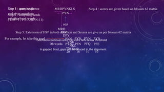 Step 1 : query sequence MRDPYNKLS 
Step 2 : compiling seeds 
PYN 
( L-W+1 , P-3 AND N-11) 
HSP 
MRD 
RDP 
Step 5: Extension of HSP in both direction and Scores are give as per blosum 62 matrix 
DPY 
PYN 
Extension continues until the score falls below threshold 
YNK 
NKL 
KLS 
3 scan the db 
and gives matching 
neighborhood words 
Step 4 : scores are given based on blosum 62 matrix 
For example, let take this seed PYN PYN PYN 
Db words PYN PFN PFQ PFE 
776 
20 16 10 10 
In gapped blast, gaps are introduced in the alignment 
 