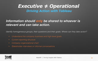 Executive ≠ Operational
Driving Action with Tableau
11
Information should only be shared to whoever is
relevant and can take action.
Identify homogeneous groups, their questions and their goals. Where can they take action? 
• Understand the company business and high-level goals
• Current reporting structure
• Company organizational chart
• Stakeholder interviews or informal conversations
BlastAM | Driving Insights With Tableau
 