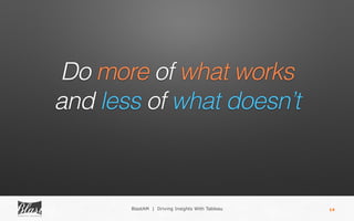 14
Do more of what works
and less of what doesn’t
BlastAM | Driving Insights With Tableau
 