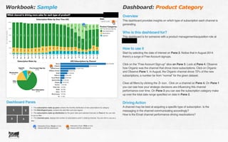 Document & Educate
BlastAM | Tableau & Data Analysis DTA
Driving Action with Tableau
19
 