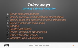 Takeaways
Driving Tableau Adoption
20
1. Get an executive sponsor
2. Identify executive and operational stakeholders
3. Identify goals and questions for each stakeholder
4. Relate questions to main goals
5. Get data
6. Create dashboards
7. Present insights as opportunities
8. Simplify Simplify Simplify
9. Document your visualizations
BlastAM | Driving Insights With Tableau
 