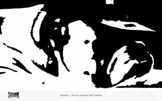 3BlastAM | Driving Insights With Tableau
 