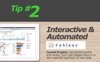Interactive &
Automated
2Tip #
Caveat Emptor: Get started quickly
and evolve. Don’t get bogged down in a
slow waterfall approach or new tools.
 