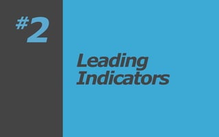 Leading
Indicators
2#
 