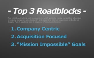 - Top 3 Roadblocks -
1. Company Centric
2. Acquisition Focused
3. “Mission Impossible” Goals
That inhibit goal setting and measurement, which generally reduce competitive advantage
by making companies slow to identify and respond to internal weaknesses and external
threats. Plus, it creates a lack of focus and effective prioritization.
 