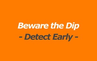 Beware the Dip
- Detect Early -
 