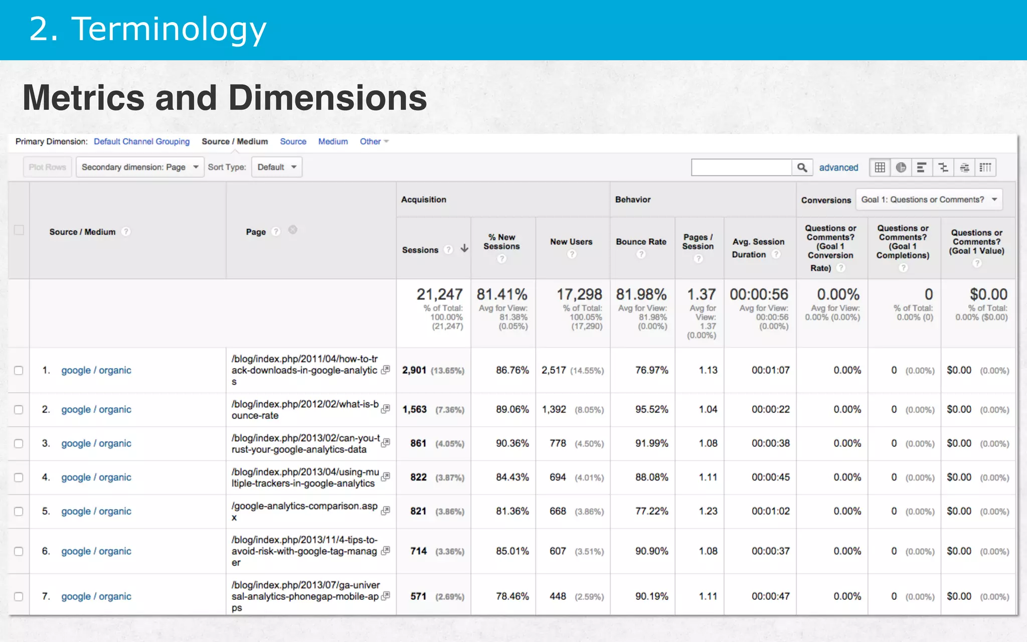 2. Terminology
Metrics and Dimensions
 