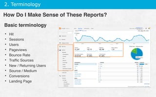2. Terminology
Basic terminology
•  Hit
•  Sessions
•  Users
•  Pageviews
•  Bounce Rate
•  Trafﬁc Sources
•  New / Returning Users
•  Source / Medium
•  Conversions
•  Landing Page
How Do I Make Sense of These Reports?
 