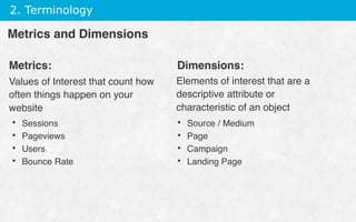 2. Terminology
Metrics:
•  Source / Medium
•  Page
•  Campaign
•  Landing Page
Dimensions:
Values of Interest that count how
often things happen on your
website
•  Sessions
•  Pageviews
•  Users
•  Bounce Rate
Metrics and Dimensions
Elements of interest that are a
descriptive attribute or
characteristic of an object
 
