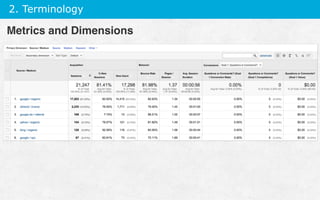 2. Terminology
Metrics and Dimensions
 