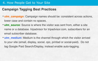 4. How People Get to Your Site
• utm_campaign: Campaign names should be: consistent across actions,
lower case and contain no spaces.
• utm_source: Source is where the visitor was sent from, either a site
name or a database. tripadvisor for tripadvisor.com, subscribers for an
email subscriber database.
• utm_medium: Medium is the channel through which the visitor arrived
to your site (email, display, social, cpc, printad or social-paid). Do not
tag Google Paid Search/Display, instead enable auto-tagging.
Campaign Tagging Best Practices
 