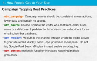 4. How People Get to Your Site
• utm_campaign: Campaign names should be: consistent across actions,
lower case and contain no spaces.
• utm_source: Source is where the visitor was sent from, either a site
name or a database. tripadvisor for tripadvisor.com, subscribers for an
email subscriber database.
• utm_medium: Medium is the channel through which the visitor arrived
to your site (email, display, social, cpc, printad or social-paid). Do not
tag Google Paid Search/Display, instead enable auto-tagging.
• utm_content (optional): Used for increased reporting/analysis
granularity.
Campaign Tagging Best Practices
 