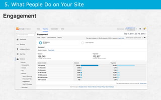 5. What People Do on Your Site
Engagement
 