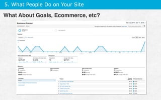 5. What People Do on Your Site
What About Goals, Ecommerce, etc?
 