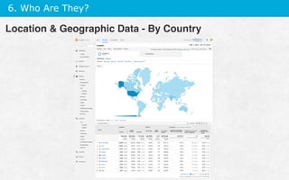 6. Who Are They?
Location  Geographic Data - By Country
 
