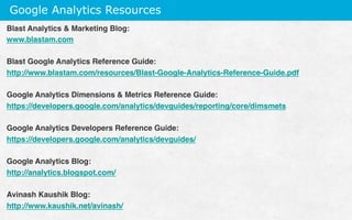 Google Analytics Resources
Blast Analytics  Marketing Blog:
www.blastam.com
Blast Google Analytics Reference Guide:
http://www.blastam.com/resources/Blast-Google-Analytics-Reference-Guide.pdf
Google Analytics Dimensions  Metrics Reference Guide:
https://developers.google.com/analytics/devguides/reporting/core/dimsmets
Google Analytics Developers Reference Guide:
https://developers.google.com/analytics/devguides/
Google Analytics Blog:
http://analytics.blogspot.com/
 
Avinash Kaushik Blog:
http://www.kaushik.net/avinash/
 